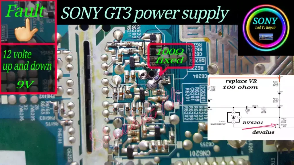 SONY GT3 POWER SYPPLY REPAIR